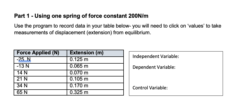 Part 1 - Using one spring of force constant 200N/m
Use the program to record data in your table below- you will need to click on 'values' to take
measurements of displacement (extension) from equilibrium.
Force Applied (N)
-25 N
-13 N
14 N
21 N
34 N
65 N
Extension (m)
0.125 m
Independent Variable:
0.065 m
0.070 m
0.105 m
0.170 m
Dependent Variable:
Control Variable:
0.325 m
