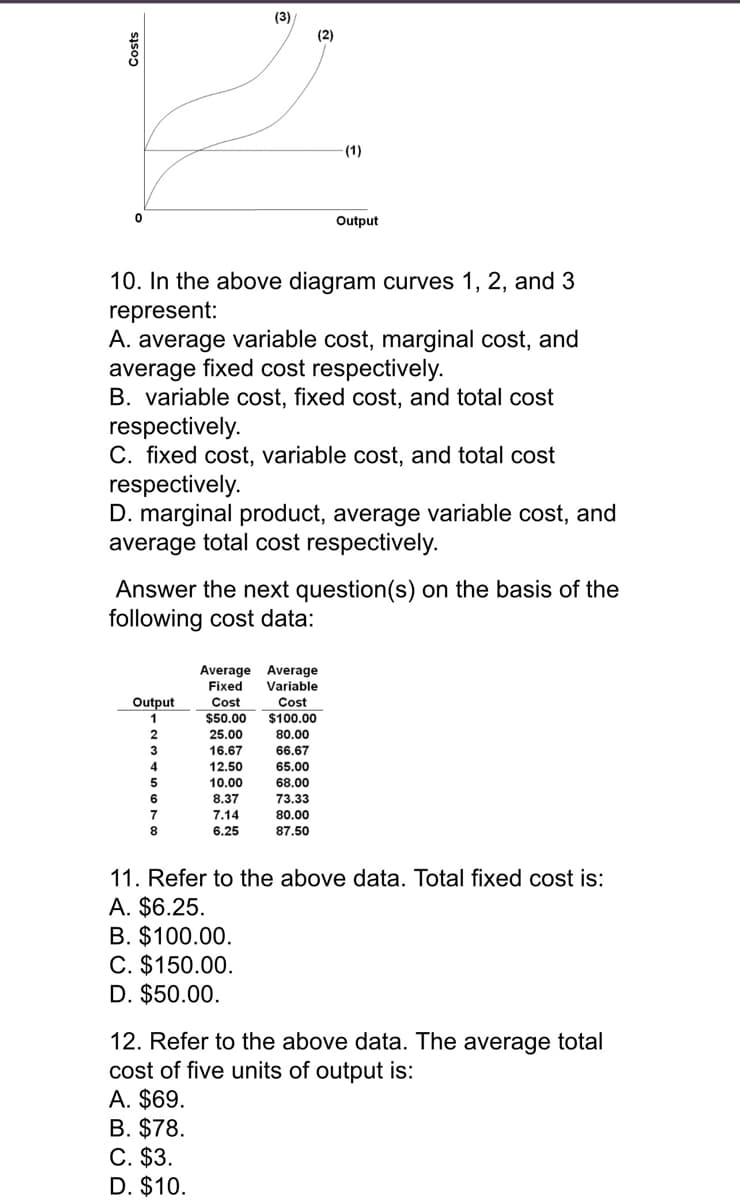 (3)
(2)
(1)
Output
10. In the above diagram curves 1, 2, and 3
represent:
A. average variable cost, marginal cost, and
average fixed cost respectively.
B. variable cost, fixed cost, and total cost
respectively.
C. fixed cost, variable cost, and total cost
respectively.
D. marginal product, average variable cost, and
average total cost respectively.
Answer the next question(s) on the basis of the
following cost data:
Average
Fixed
Average
Variable
Cost
$100.00
Output
Cost
$50.00
80.00
66.67
65.00
68.00
73.33
80.00
25.00
16.67
12.50
10.00
6
8.37
7.14
8
6.25
87.50
11. Refer to the above data. Total fixed cost is:
A. $6.25.
B. $100.00.
C. $150.00.
D. $50.00.
12. Refer to the above data. The average total
cost of five units of output is:
A. $69.
В. $78.
С. $3.
D. $10.
Costs

