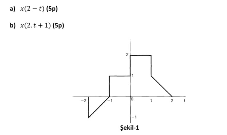 a) x(2 – t) (5p)
b) x(2. t + 1) (5p)
2
t
Şekil-1
2.
