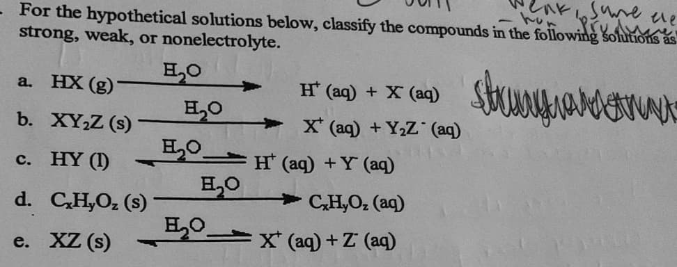 hun
pruse ele
For the hypothetical solutions below, classify the compounds in the following solutions as
strong, weak, or nonelectrolyte.
sturya
a. HX (g)
b. XY₂Z (s)
c. HY (1)
d. C,H,O₂ (s)
.
e. XZ (s)
H₂O
H₂O
H₂O
H' (aq) + X (aq)
X (aq) + Y₂Z¯ (aq)
H(aq) + Y (aq)
H₂O
* CxHyOz (aq)
E₂OX (aq) + Z (aq)