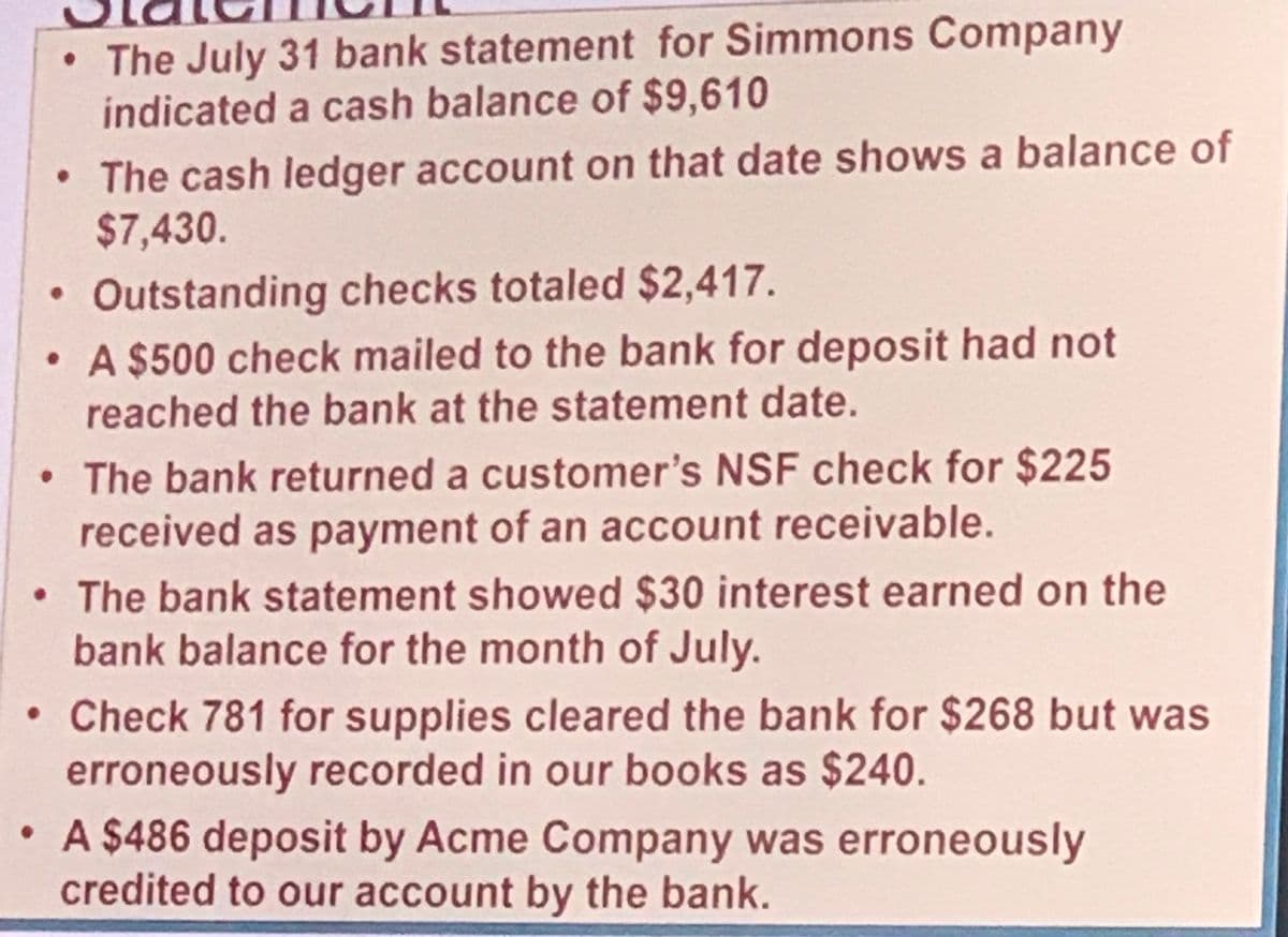 The July 31 bank statement for Simmons Company
indicated a cash balance of $9,610
• The cash ledger account on that date shows a balance of
$7,430.
Outstanding checks totaled $2,417.
• A $500 check mailed to the bank for deposit had not
reached the bank at the statement date.
The bank returned a customer's NSF check for $225
received as payment of an account receivable.
The bank statement showed $30 interest earned on the
bank balance for the month of July.
Check 781 for supplies cleared the bank for $268 but was
erroneously recorded in our books as $240.
A $486 deposit by Acme Company was erroneously
credited to our account by the bank.
