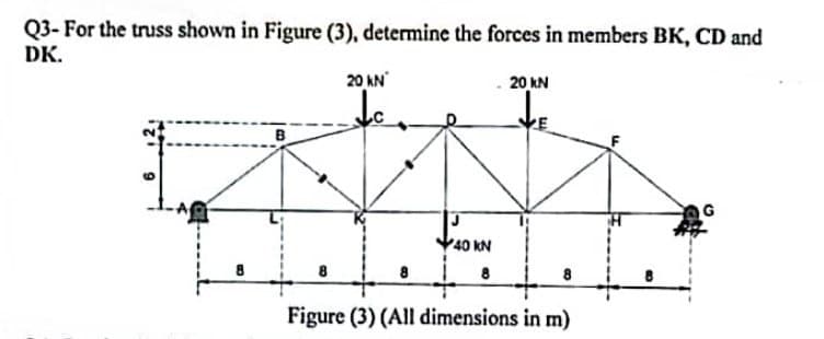 Q3- For the truss shown in Figure (3), determine the forces in members BK, CD and
DK.
20 KN
8
40 KN
20 KN
Figure (3) (All dimensions in m)