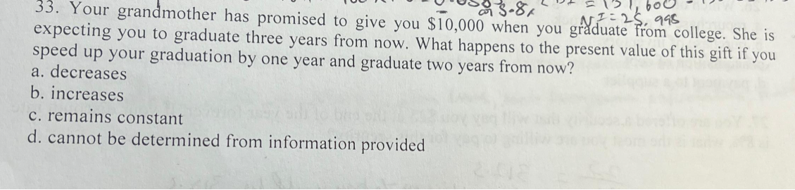 a 5-81
NI=25, 998
33. Your grandmother has promised to give you $10,000 when you graduate from college. She is
expecting you to graduate three years from now. What happens to the present value of this gift if you
speed up your graduation by one year and graduate two years from now?
a. decreases
b. increases
c. remains constant
d. cannot be determined from information provided