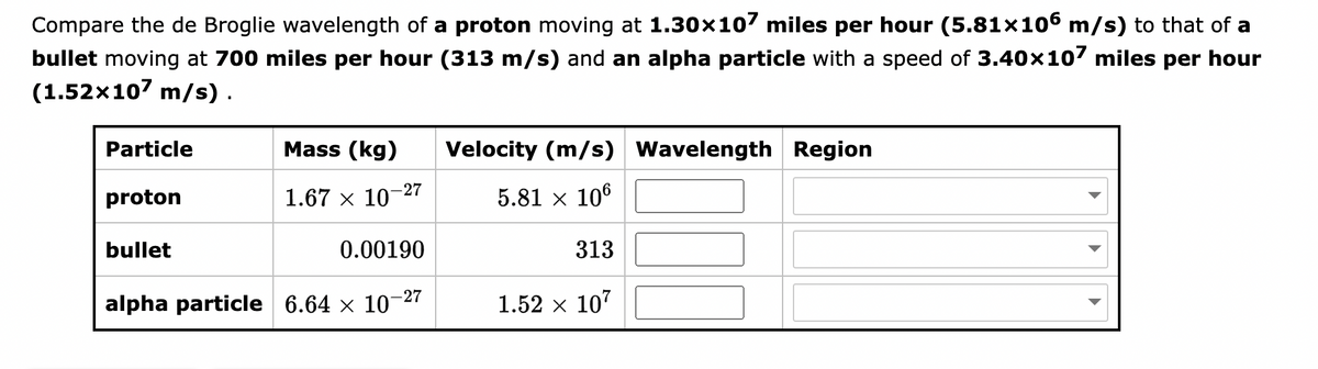 Compare the de Broglie wavelength of a proton moving at 1.30x107 miles per hour (5.81x106 m/s) to that of a
bullet moving at 700 miles per hour (313 m/s) and an alpha particle with a speed of 3.40x107 miles per hour
(1.52x107 m/s).
Particle
proton
bullet
Mass (kg)
1.67 × 10-27
0.00190
alpha particle 6.64 × 10-27
Velocity (m/s) Wavelength Region
5.81 × 106
313
1.52 × 107