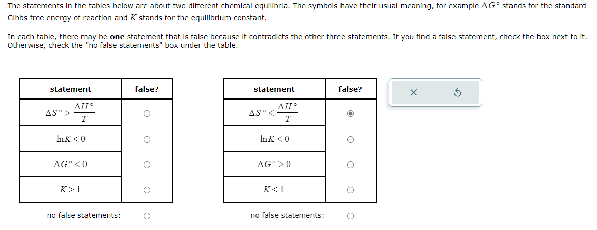 The statements in the tables below are about two different chemical equilibria. The symbols have their usual meaning, for example AG stands for the standard
Gibbs free energy of reaction and K stands for the equilibrium constant.
In each table, there may be one statement that is false because it contradicts the other three statements. If you find a false statement, check the box next to it.
Otherwise, check the "no false statements" box under the table.
statement
ASO>
AH°
T
Ink<0
AGO <0
K> 1
no false statements:
false?
statement
AS <
AH°
T
In K <0
AG >0
K<1
no false statements:
false?