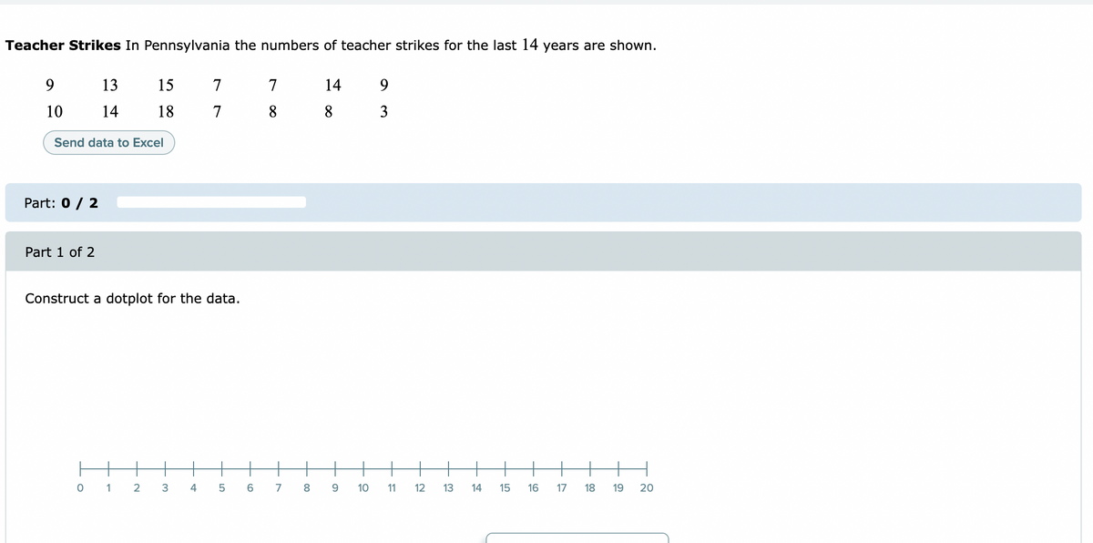 Teacher Strikes In Pennsylvania the numbers of teacher strikes for the last 14 years are shown.
9
13
15
7
7
14
9
10
14
18
7
8.
8 3
Send data to Excel
Part: 0 / 2
Part 1 of 2
Construct a dotplot for the data.
1
2
4
5
7
8
9.
10
11
12
13
14
15
16
17
18
19
20
i3
LO
