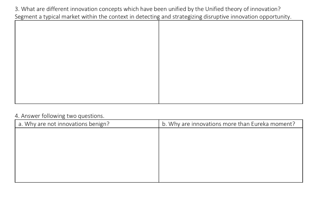 3. What are different innovation concepts which have been unified by the Unified theory of innovation?
Segment a typical market within the context in detecting and strategizing disruptive innovation opportunity.
4. Answer following two questions.
a. Why are not innovations benign?
b. Why are innovations more than Eureka moment?
