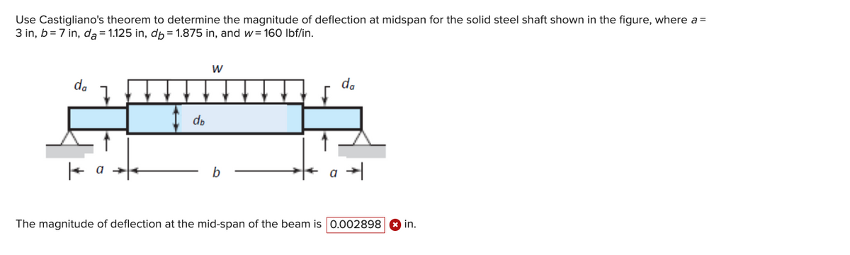 Use Castigliano's theorem to determine the magnitude of deflection at midspan for the solid steel shaft shown in the figure, where a =
3 in, b = 7 in, da = 1.125 in, db = 1.875 in, and w=160 lbf/in.
K
7
db
W
b
da
√
a →
The magnitude of deflection at the mid-span of the beam is 0.002898 in.