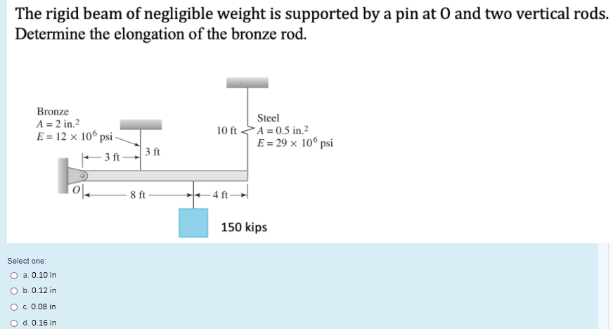 The rigid beam of negligible weight is supported by a pin at O and two vertical rods.
Determine the elongation of the bronze rod.
Bronze
A = 2 in.?
E = 12 × 10° psi -
Steel
10 ft A = 0.5 in.²
E = 29 x 10° psi
3 ft
- 3 ft
8 ft
– 4 ft –
150 kips
Select one:
O a. 0.10 in
O b. 0.12 in
O c. 0.08 in
d. 0.16 in
