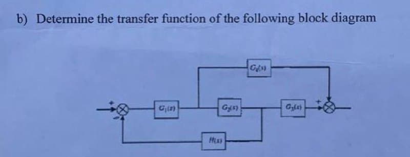 b) Determine the transfer function of the following block diagram
Gle)
