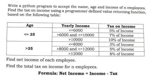 Write a python program to accept the name, age and income of n employees.
Find the tax on income using a programmer defined value returning function,
based on the following table:
Age
<= 35
>35
Yearly Income
<=6000
>6000 and <=10000
>10000
<=8000
>8000 and <-12000
>12000
Find net income of each employee.
Find the total tax on income for n employees.
Formula: Net Income
Tax on Income
5% of Income
7% of Income
10% of Income
3% of Income
5% of Income
8% of Income
Income Tax
-