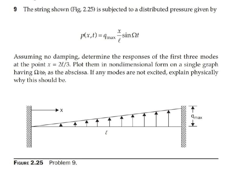 9 The string shown (Fig. 2.25) is subjected to a distributed pressure given by
p(x,t) = qmaxsin Qt
Assuming no damping, determine the responses of the first three modes
at the point x = 2l/3. Plot them in nondimensional form on a single graph
having 2/w, as the abscissa. If any modes are not excited, explain physically
why this should be.
9max
FIGURE 2.25 Problem 9.
