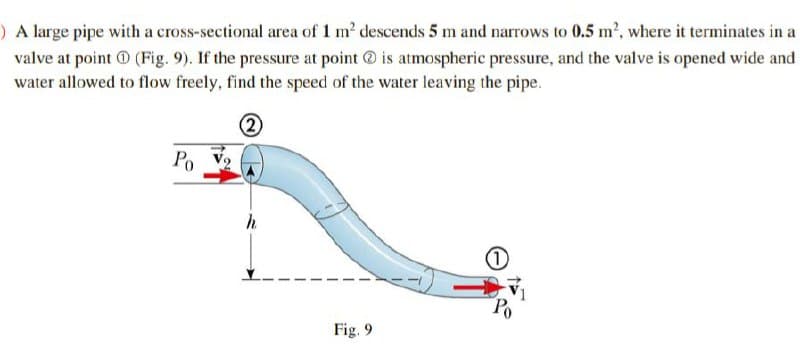 ) A large pipe with a cross-sectional area of 1 m' descends 5 m and narrows to 0.5 m2, where it terminates in a
valve at point O (Fig. 9). If the pressure at point ® is atmospheric pressure, and the valve is opened wide and
water allowed to flow freely, find the speed of the water leaving the pipe.
(2)
Po v,
h
Po
Fig. 9
