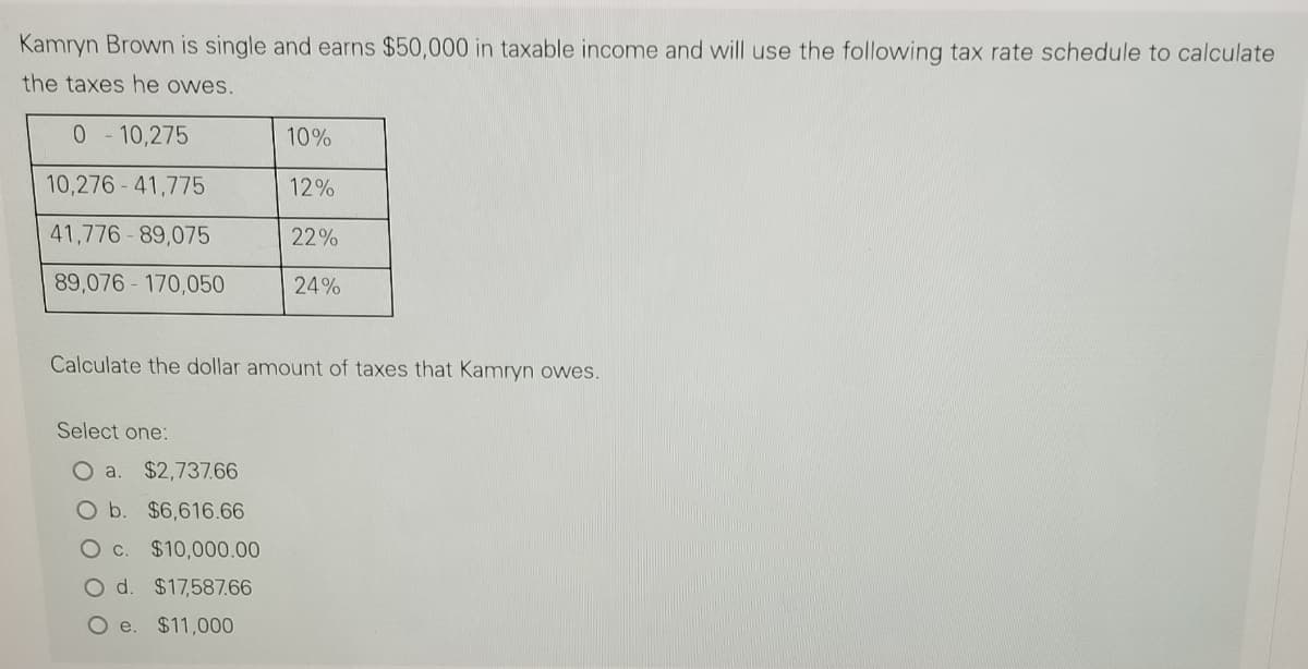 Kamryn Brown is single and earns $50,000 in taxable income and will use the following tax rate schedule to calculate
the taxes he owes.
0-10,275
10%
10,276-41,775
12%
41,776-89,075
22%
89,076-170,050
24%
Calculate the dollar amount of taxes that Kamryn owes.
Select one:
O a. $2,737.66
O b. $6,616.66
O c. $10,000.00
O d. $17,587.66
O e. $11,000
