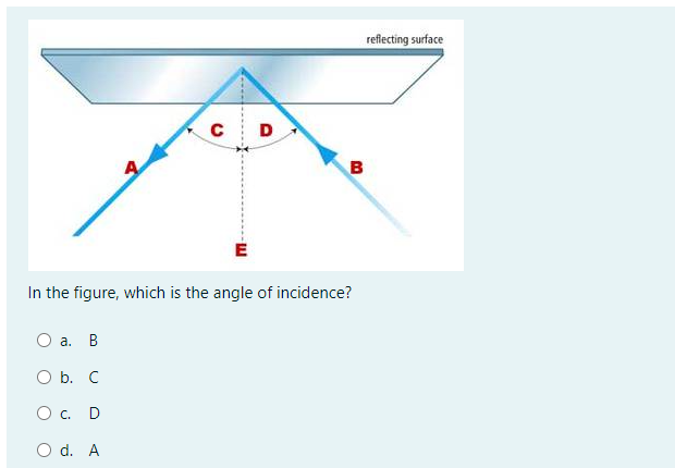 reflecting surface
B
E
In the figure, which is the angle of incidence?
O a. B
O b. C
О с. D
O d. A
