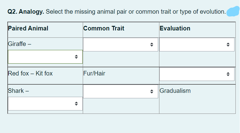 Q2. Analogy. Select the missing animal pair or common trait or type of evolution.
Paired Animal
Giraffe -
Red fox
Shark -
Kit fox
4
Common Trait
Fur/Hair
◆
Evaluation
◆ Gradualism