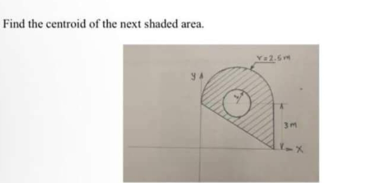 Find the centroid of the next shaded area.
YA
Y=2.6m
3m
