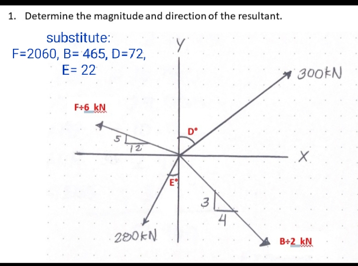 1. Determine the magnitude and direction of the resultant.
substitute:
F=2060, B= 465, D=72,
E= 22
*300KN
F+6 kN
D°
12
E
200KN
B+2_kN
3.
in
