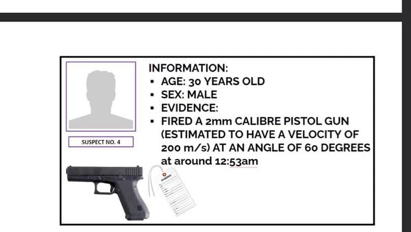 SUSPECT NO. 4
INFORMATION:
■ AGE: 30 YEARS OLD
■ SEX: MALE
■ EVIDENCE:
■ FIRED A 2mm CALIBRE PISTOL GUN
(ESTIMATED TO HAVE A VELOCITY OF
200 m/s) AT AN ANGLE OF 60 DEGREES
at around 12:53am