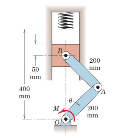 400
mm
50
mm
B
200
mm
A
M
200
mm
0