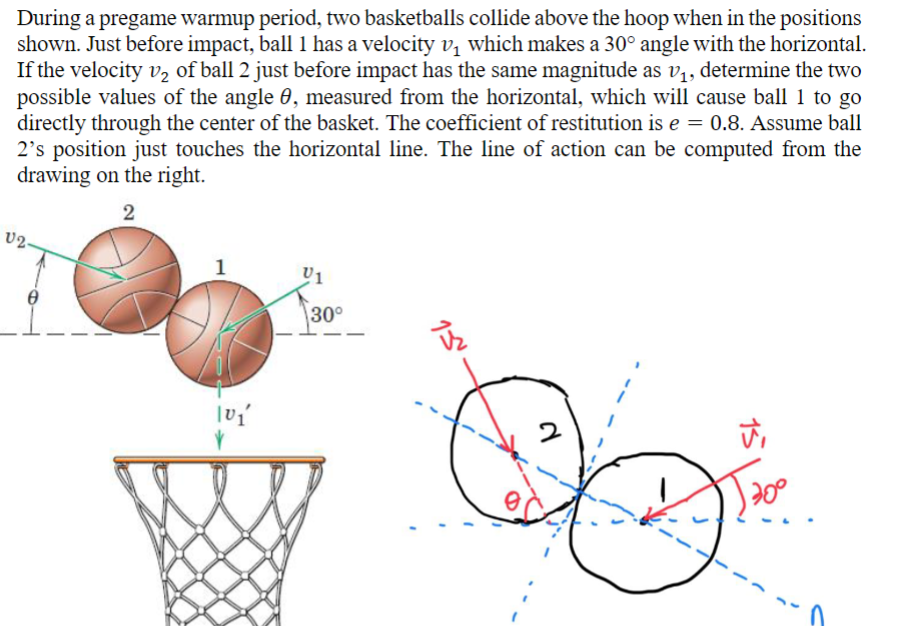 During a pregame warmup period, two basketballs collide above the hoop when in the positions
shown. Just before impact, ball 1 has a velocity v₁ which makes a 30° angle with the horizontal.
If the velocity v₂ of ball 2 just before impact has the same magnitude as v₁, determine the two
possible values of the angle 0, measured from the horizontal, which will cause ball 1 to go
directly through the center of the basket. The coefficient of restitution is e = 0.8. Assume ball
2's position just touches the horizontal line. The line of action can be computed from the
drawing on the right.
2
V2.
Ө
1
10₁
U1
30°
15².
2
15
√₂0⁰