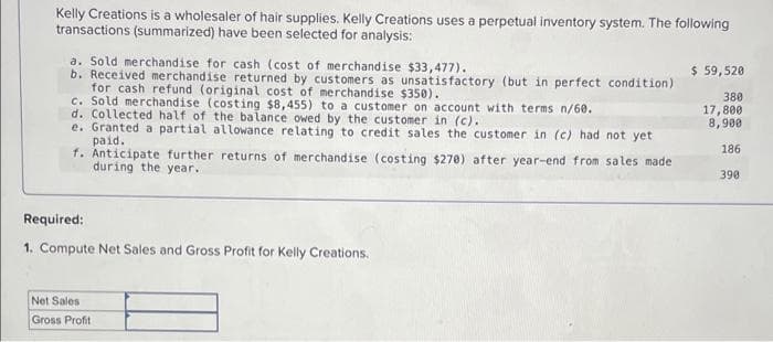 Kelly Creations is a wholesaler of hair supplies. Kelly Creations uses a perpetual inventory system. The following
transactions (summarized) have been selected for analysis:
a. Sold merchandise for cash (cost of merchandise $33,477).
b. Received merchandise returned by customers as unsatisfactory (but in perfect condition)
for cash refund (original cost of merchandise $350).
c. Sold merchandise (costing $8,455) to a customer on account with terms n/60.
d. Collected half of the balance owed by the customer in (c).
e. Granted a partial allowance relating to credit sales the customer in (c) had not yet
paid.
f. Anticipate further returns of merchandise (costing $270) after year-end from sales made
during the year.
Required:
1. Compute Net Sales and Gross Profit for Kelly Creations.
Net Sales
Gross Profit
$ 59,520
380
17,800
8,900
186
390