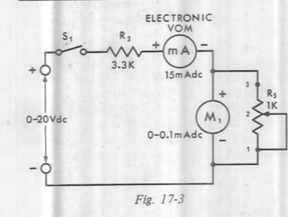 ELECTRONIC
VOM
R3
-w(mA-
3.3K
15m Adc
3
Rs
1K
0-20vde
M,
0-0.1m Adc
Fig. 17-3
