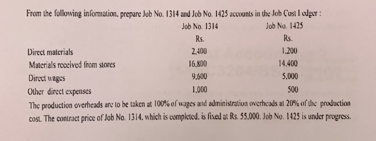 From the following information, prepare Job No. 1314 and Job No. 1425 accounts in the Job Cost I edger :
Job No. 1314
Job No. 1425
Rs.
Rs.
Direct materials
2.400
1.200
Materials received from stores
16,800
14.400
Direct wages
9.600
5,000
Other direct expenses
1.000
500
The production overheads are to be taken at 100% of wages and administration overheads at 20% of the production
cost. The contract price of Job No. 1314. which is completed, is fixed at Rs. 55.000. Job No. 1425 is under progress.