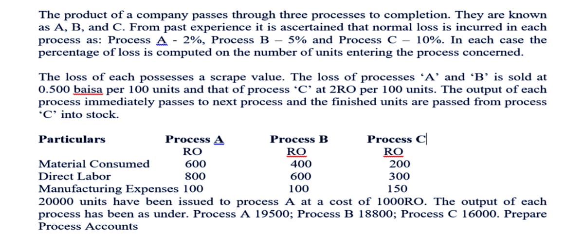 The product of a company passes through three processes to completion. They are known
as A, B, and C. From past experience it is ascertained that normal loss is incurred in each
process as: Process A - 2%, Process B - 5% and Process C - 10%. In each case the
percentage of loss is computed on the number of units entering the process concerned.
The loss of each possesses a scrape value. The loss of processes 'A' and 'B' is sold at
0.500 baisa per 100 units and that of process 'C' at 2RO per 100 units. The output of each
process immediately passes to next process and the finished units are passed from process
'C' into stock.
Particulars
Material Consumed
Direct Labor
Process A
RO
Process B
RO
400
600
100
Process C
RO
200
300
150
600
800
Manufacturing Expenses 100
20000 units have been issued to process A at a cost of 1000RO. The output of each
process has been as under. Process A 19500; Process B 18800; Process C 16000. Prepare
Process Accounts