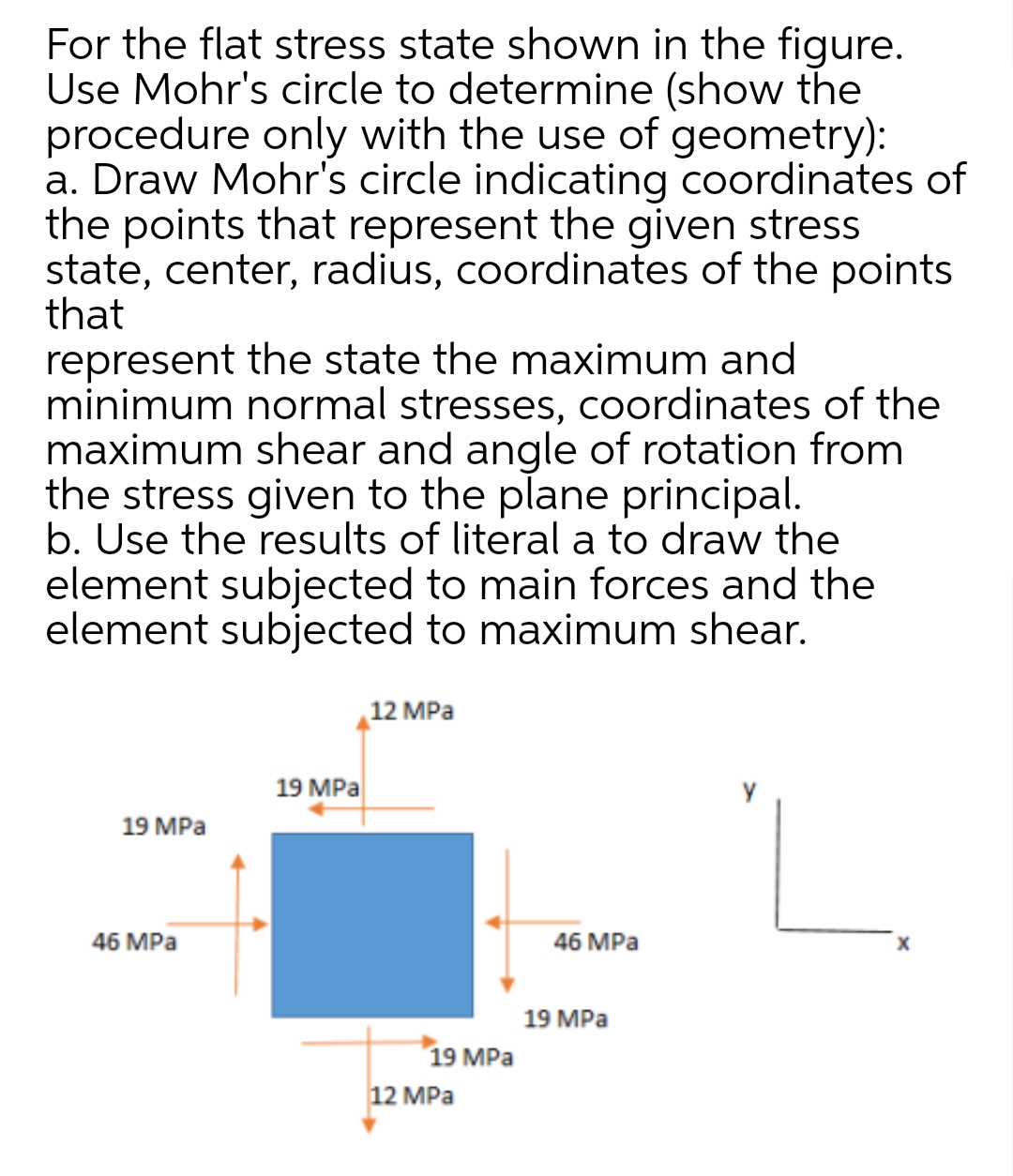 For the flat stress state shown in the figure.
Use Mohr's circle to determine (show the
procedure only with the use of geometry):
a. Draw Mohr's circle indicating coordinates of
the points that represent the given stress
state, center, radius, coordinates of the points
that
represent the state the maximum and
minimum normal stresses, coordinates of the
maximum shear and angle of rotation from
the stress given to the plane principal.
b. Use the results of literal a to draw the
element subjected to main forces and the
element subjected to maximum shear.
12 MPa
19 MPа
y
19 MPа
46 MPа
46 MPа
19 MPа
19 MPа
12 MPa
