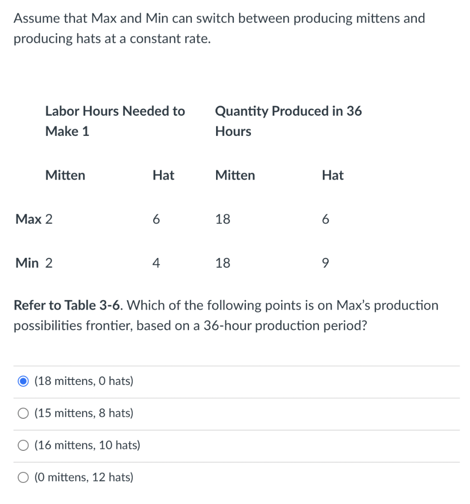 Assume that Max and Min can switch between producing mittens and
producing hats at a constant rate.
Labor Hours Needed to
Quantity Produced in 36
Make 1
Hours
Mitten
Hat
Mitten
Hat
Мах 2
18
6
Min 2
4
18
9
Refer to Table 3-6. Which of the following points is on Max's production
possibilities frontier, based on a 36-hour production period?
(18 mittens, 0 hats)
(15 mittens, 8 hats)
(16 mittens, 10 hats)
(0 mittens, 12 hats)
