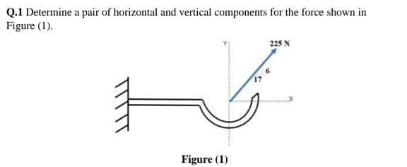 Q.1 Determine a pair of horizontal and vertical components for the force shown in
Figure (1).
225 N
F
Figure (1)