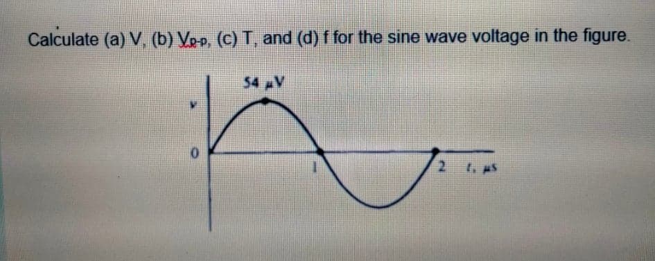 Calculate (a) V, (b) Vop, (C) T, and (d) f for the sine wave voltage in the figure.
54 V
0.
