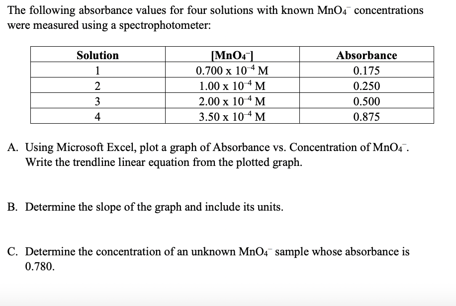 The following absorbance values for four solutions with known MnO4 concentrations
were measured using a spectrophotometer:
Solution
1
2
3
4
[MnO4]
0.700 x 104 M
1.00 x 104 M
2.00 x 104 M
3.50 x 104 M
Absorbance
0.175
0.250
0.500
0.875
A. Using Microsoft Excel, plot a graph of Absorbance vs. Concentration of MnO4.
Write the trendline linear equation from the plotted graph.
B. Determine the slope of the graph and include its units.
C. Determine the concentration of an unknown MnO4 sample whose absorbance is
0.780.