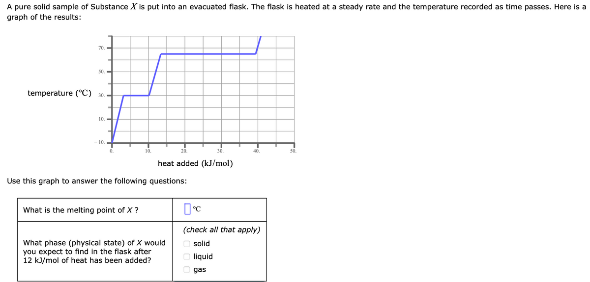 A pure solid sample of Substance X is put into an evacuated flask. The flask is heated at a steady rate and the temperature recorded as time passes. Here is a
graph of the results:
70.
50.
temperature (°C) 30.
10.
- 10.
0.
10.
What is the melting point of X ?
20.
Use this graph to answer the following questions:
heat added (kJ/mol)
What phase (physical state) of X would
you expect to find in the flask after
12 kJ/mol of heat has been added?
30.
°C
0 0 0
40.
(check all that apply)
solid
liquid
gas
50.