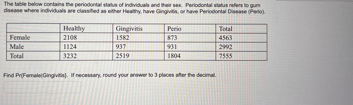 The table below contains the periodontal status of individuals and their sex. Periodontal status refers to gum
disease where individuals are classified as either Healthy, have Gingivitis, or have Periodontal Disease (Perio).
Female
Male
Total
Healthy
2108
1124
3232
Gingivitis
1582
937
2519
Perio
873
931
1804
Find Pr{Female|Gingivitis). If necessary, round your answer to 3 places after the decimal.
Total
4563
2992
7555