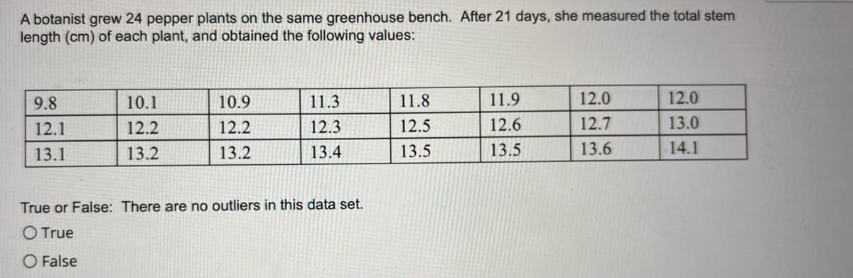 A botanist grew 24 pepper plants on the same greenhouse bench. After 21 days, she measured the total stem
length (cm) of each plant, and obtained the following values:
9.8
12.1
13.1
10.1
12.2
13.2
10.9
12.2
13.2
11.3
12.3
13.4
True or False: There are no outliers in this data set.
O True
O False
11.8
12.5
13.5
11.9
12.6
13.5
12.0
12.7
13.6
12.0
13.0
14.1