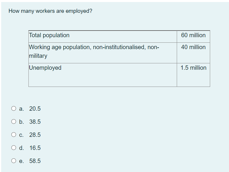 How many workers are employed?
Total population
Working age population, non-institutionalised, non-
military
Unemployed
O a. 20.5
O b. 38.5
O c. 28.5
O d. 16.5
O e. 58.5
60 million
40 million
1.5 million