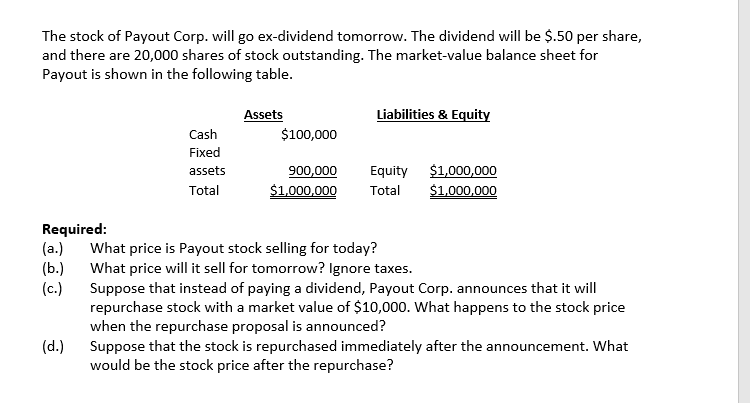 The stock of Payout Corp. will go ex-dividend tomorrow. The dividend will be $.50 per share,
and there are 20,000 shares of stock outstanding. The market-value balance sheet for
Payout is shown in the following table.
Liabilities & Equity
Assets
$100,000
Cash
Fixed
$1,000,000
$1,000,000
assets
900,000
Equity
Total
$1,000,000
Total
Required:
(a.)
(b.)
(c.)
What price is Payout stock selling for today?
What price will it sell for tomorrow? Ignore taxes.
Suppose that instead of paying a dividend, Payout Corp. announces that it will
repurchase stock with a market value of $10,000. What happens to the stock price
when the repurchase proposal is announced?
Suppose that the stock is repurchased immediately after the announcement. What
would be the stock price after the repurchase?
(d.)
