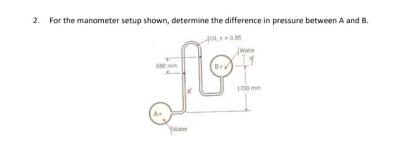 2. For the manometer setup shown, determine the difference in pressure between A and B.
401, s = 0.85
680 mm
Ywater
Bo
Water
1700 mm