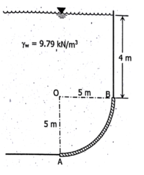 Yw = 9.79 kN/m³
5mi
A
سبت
5m B
4 m
