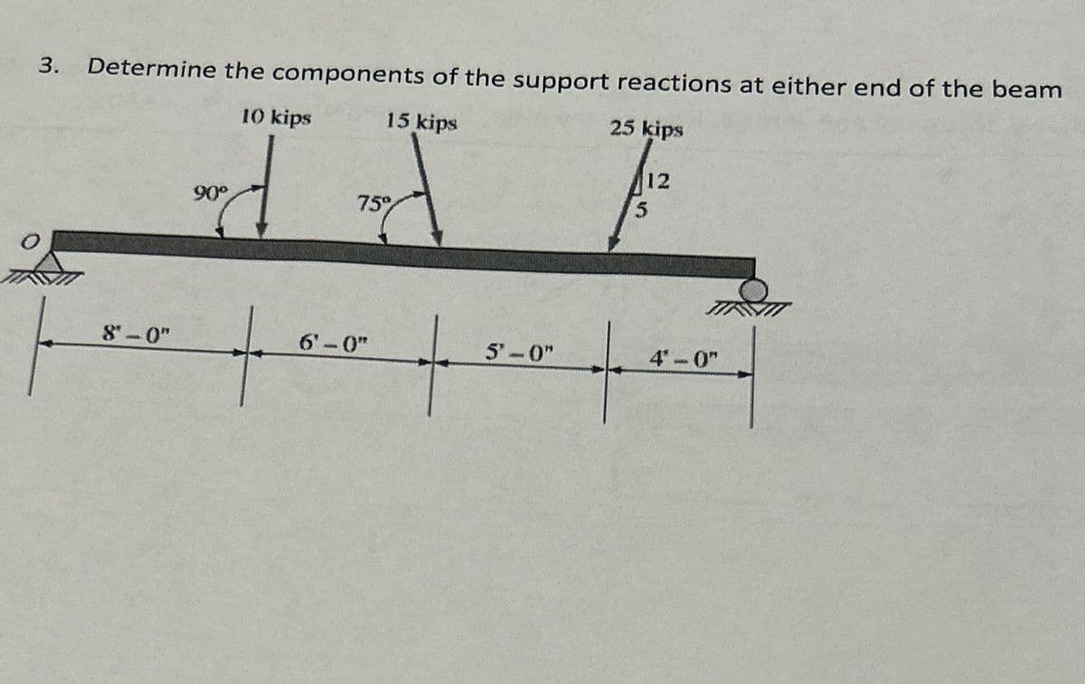 3.
Determine the components of the support reactions at either end of the beam
10 kips
15 kips
25 kips
12
त्त न F
90°
75%
8'-0"
6'-0"
+
5'-0"
4'-0"