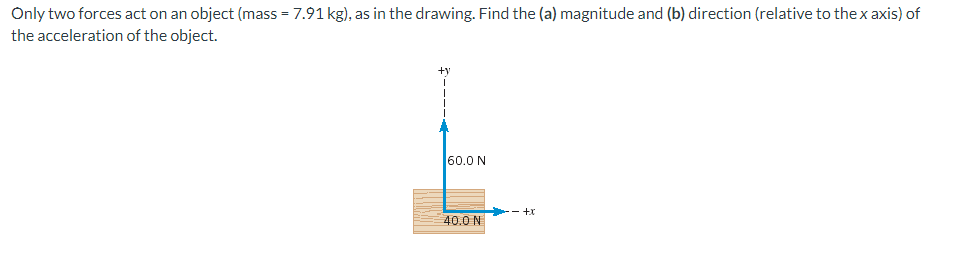 Only two forces act on an object (mass = 7.91 kg), as in the drawing. Find the (a) magnitude and (b) direction (relative to the x axis) of
the acceleration
of the object.
+y
60.0 N
40.0 N
+x