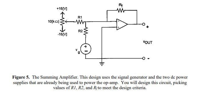 +15[V]
10[k]
-15[M]
R1
-MT
R2
HI
P4
W
VOUT
Figure 5. The Summing Amplifier. This design uses the signal generator and the two dc power
supplies that are already being used to power the op-amp. You will design this circuit, picking
values of R1, R2, and Ryto meet the design criteria.