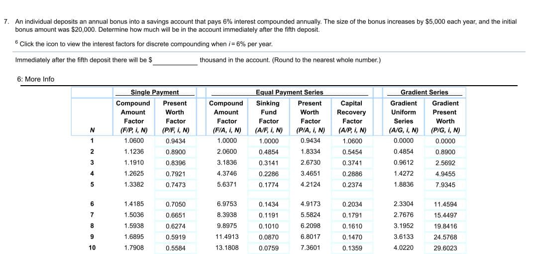 7. An individual deposits an annual bonus into a savings account that pays 6% interest compounded annually. The size of the bonus increases by $5,000 each year, and the initial
bonus amount was $20,000. Determine how much will be in the account immediately after the fifth deposit.
6 Click the icon to view the interest factors for discrete compounding when i= 6% per year.
Immediately after the fifth deposit there will be $
thousand in the account. (Round to the nearest whole number.)
6: More Info
Single Payment
Equal Payment Series
Gradient Series
Compound
Present
Compound
Sinking
Present
Capital
Gradient
Gradient
Amount
Worth
Amount
Fund
Worth
Recovery
Factor
(A/P, i, N)
Uniform
Present
Factor
Factor
Factor
Factor
Factor
Series
Worth
N
(F/P, i, N)
(P/F, i, N)
(F/A, i, N)
(A/F, i, N)
(P/A, i, N)
(A/G, i, N)
(P/G, i, N)
1
1.0600
0.9434
1.0000
1.0000
0.9434
1.0600
0.0000
0.0000
2
1.1236
0.8900
2.0600
0.4854
1.8334
0.5454
0.4854
0.8900
3
1.1910
0.8396
3.1836
0.3141
2.6730
0.3741
0.9612
2.5692
4
1.2625
0.7921
4.3746
0.2286
3.4651
0.2886
1.4272
4.9455
1.3382
0.7473
5.6371
0.1774
4.2124
0.2374
1.8836
7.9345
6.
1.4185
0.7050
6.9753
0.1434
4.9173
0.2034
2.3304
11.4594
7
1.5036
0.6651
8.3938
0.1191
5.5824
0.1791
2.7676
15.4497
8
1.5938
0.6274
9.8975
0.1010
6.2098
0.1610
3.1952
19.8416
1.6895
0.5919
11.4913
0.0870
6.8017
0.1470
3.6133
24.5768
10
1.7908
0.5584
13.1808
0.0759
7.3601
0.1359
4.0220
29.6023
