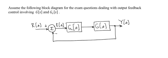 Assume the following block diagram for the exam questions dealing with output feedback
control involving G[s] and Ge[s].
• hộ lao]
R[0]
{]E[A] [G₂ [P]]
Σ
[G[p]
Y[s]