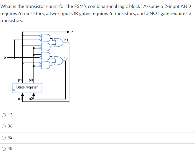 What is the transistor count for the FSM's combinational logic block? Assume a 2-input AND
requires 6 transistors, a two-input OR gates requires 6 transistors, and a NOT gate requires 2
transistors.
O 12
O
36
O 42
O 48
p1
po
State register
n1 no
n1
no
