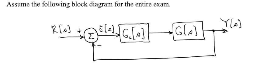 Assume the following block diagram for the entire exam.
R[o]
+a
+ⒸE[A]][G_[^]]
Σ
Y[s]
foli|-*1.