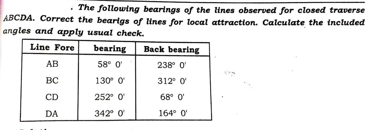 The following bearings of the lines observed for closed traverse
ABCDA. Correct the bearigs of lines for local attraction. Calculate the included
angles and apply usual check.
Line Fore
AB
BC
CD
DA
bearing
58° 0'
130° 0'
252° 0'
342° 0¹
Back bearing
238° 0'
312° 0'
68° 0'
164° 0'