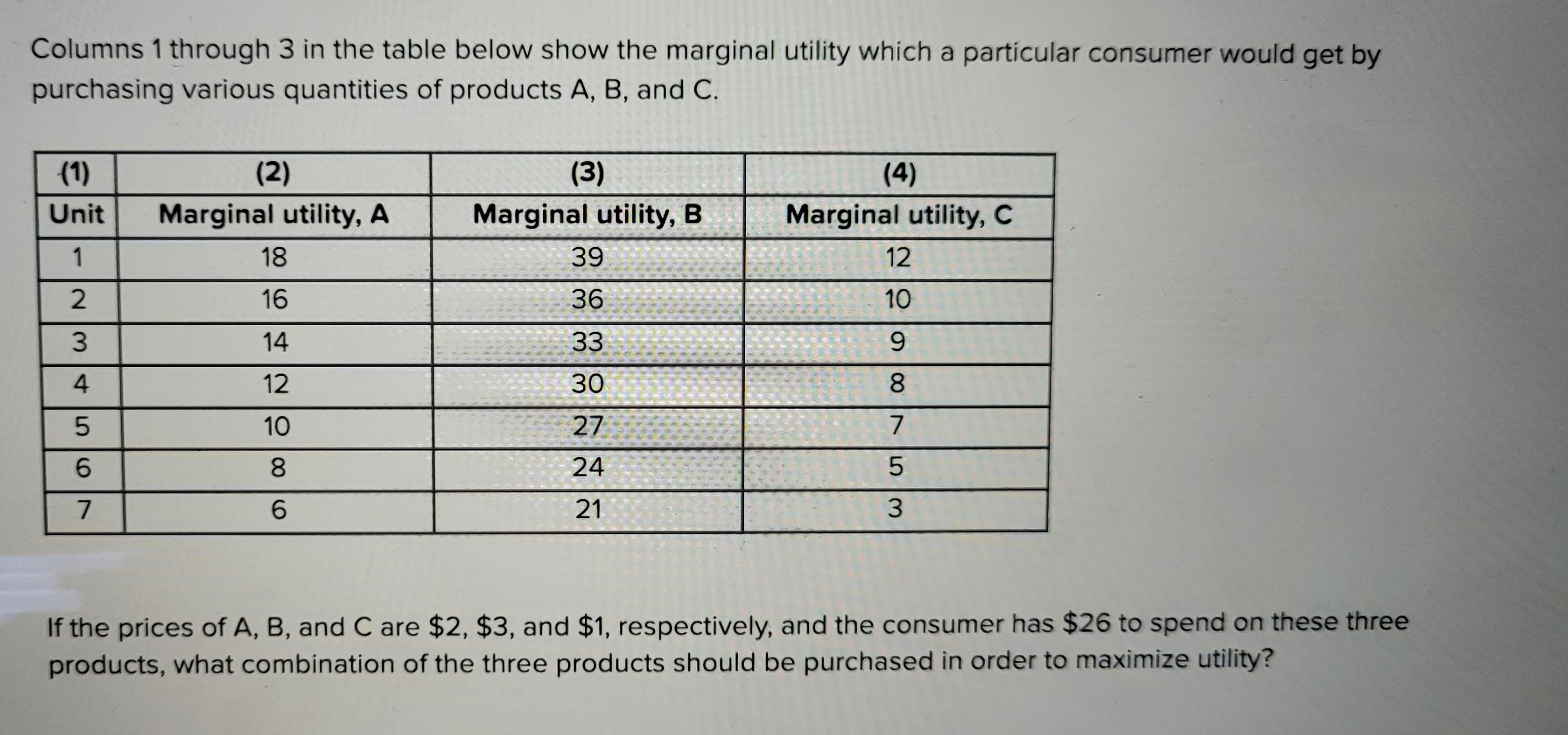 Columns 1 through 3 in the table below show the marginal utility which a particular consumer would get by
purchasing various quantities of products A, B, and C.
(1)
Unit
1
2
696 AWN
3
4
5
7
(2)
Marginal utility, A
18
16
14
12
10
8
6
(3)
Marginal utility, B
39
36
33
30
27
24
21
(4)
Marginal utility, C
12
10
053
If the prices of A, B, and C are $2, $3, and $1, respectively, and the consumer has $26 to spend on these three
products, what combination of the three products should be purchased in order to maximize utility?